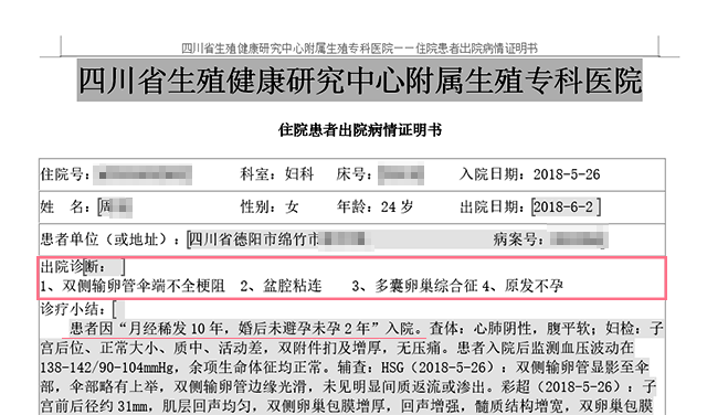四川治疗多囊卵巢综合征哪家更专长
