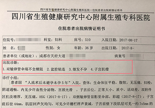 成都治疗输卵管堵塞的专长医院